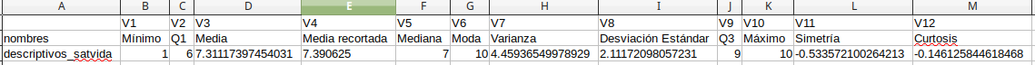 Tabla de estadísticos muestrales personalizada y exportada a CSV