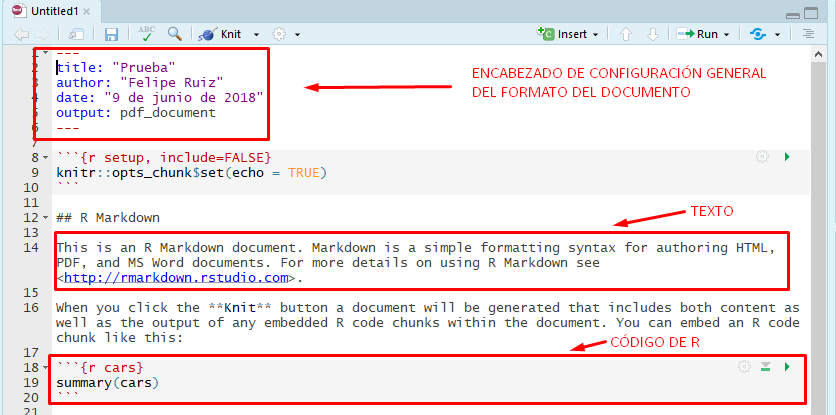 Sintaxis Rmarkdown con preconfiguración