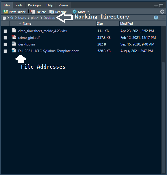 Working directory and file addresses