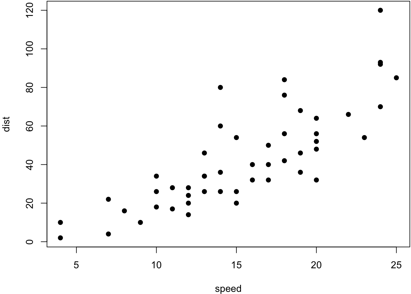 A figure example with a relative width 70\%.