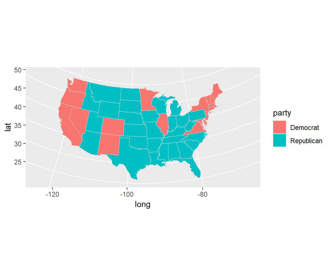 Mapping the results