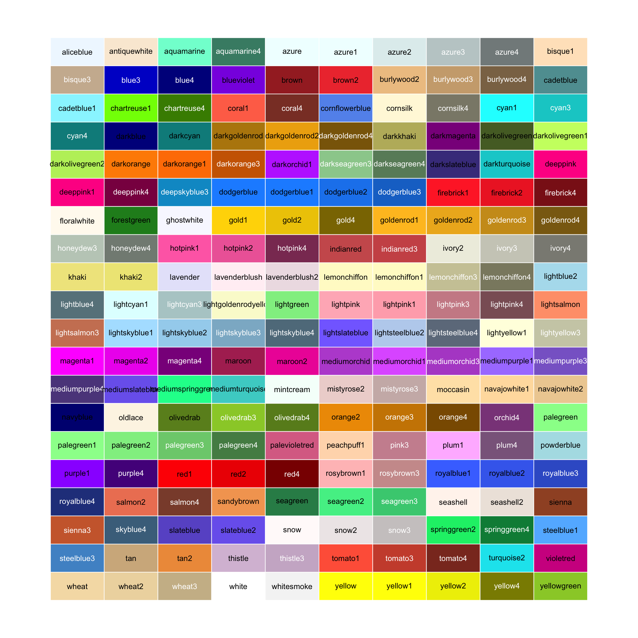 A gigantic list of yellow shades with examples, html and RGB codes.