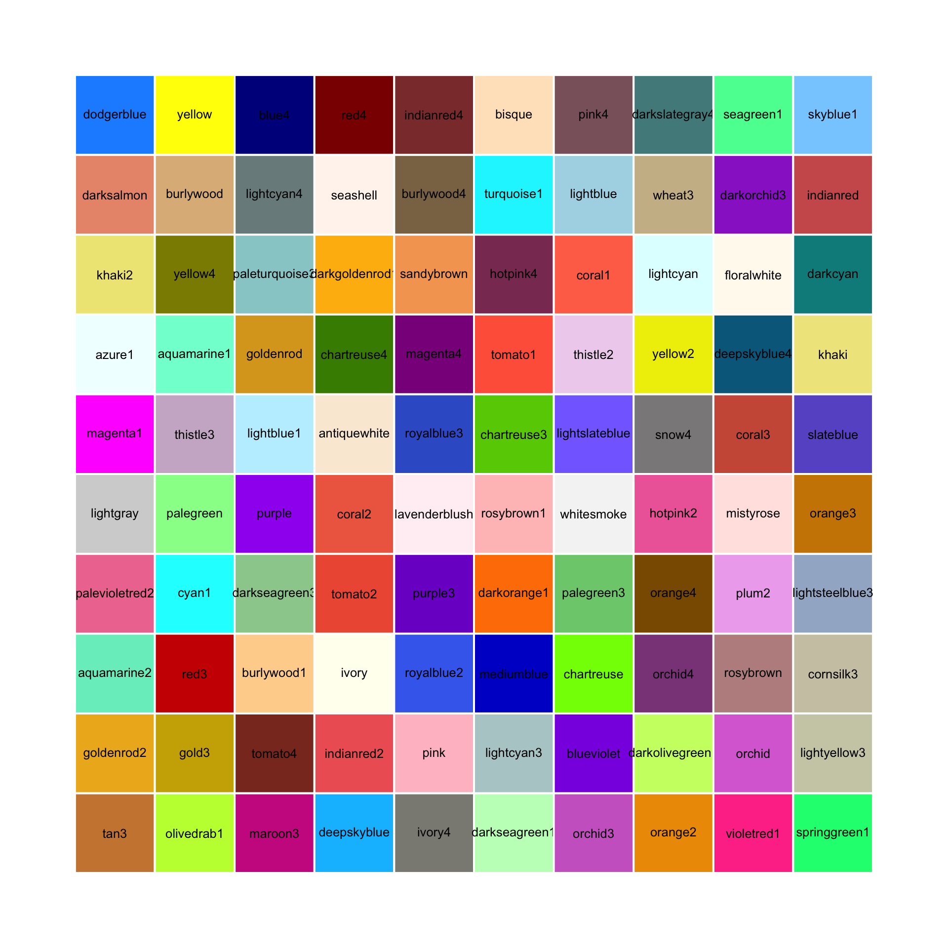 100 random (non-gray) colors and their names in R.