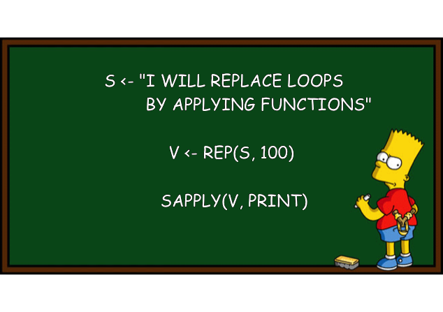 Replacing loops by applying functions. (Image based on this post on the Learning Machines blog and created by the R package meme.)