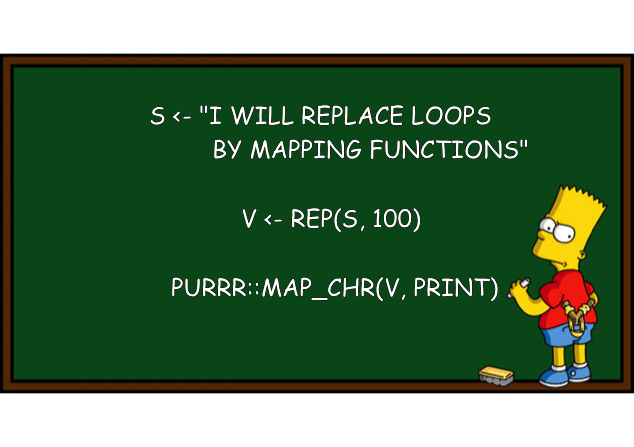 Replacing loops by mapping functions. (Image based on this post on the Learning Machines blog and created by the R package meme.)