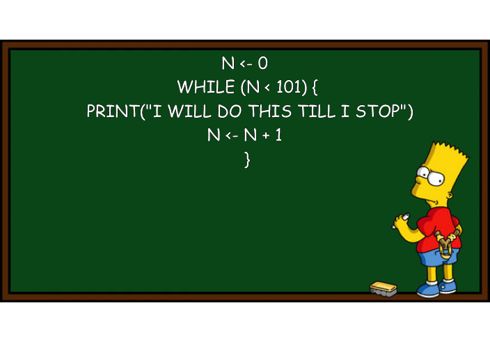 Avoiding iteration by using a while loop and a counter. (Image based on this post on the Learning Machines blog and created by the R package meme.)