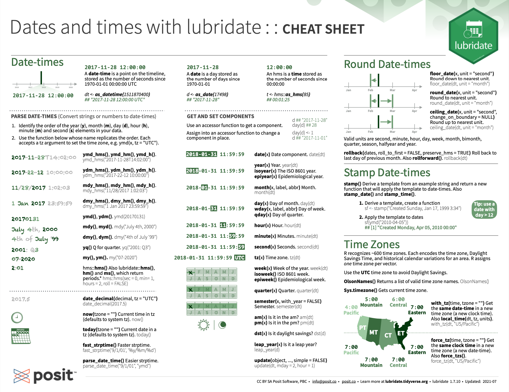 Manipulate dates and times with **lubridate**<br>from [Posit cheatsheets](https://posit.co/resources/cheatsheets/).