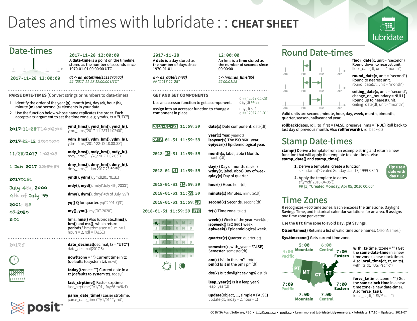 Manipulate dates and times with **lubridate**<br>from [RStudio cheatsheets](https://www.rstudio.com/resources/cheatsheets/).