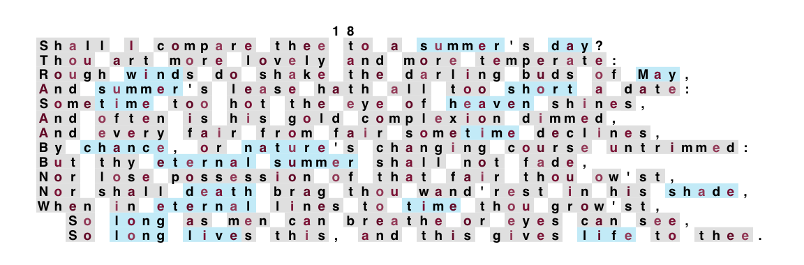 Locating and visualizing pattern matches in Shakespeare’s Sonnet 18 (using the plot_chars() function of ds4psy).