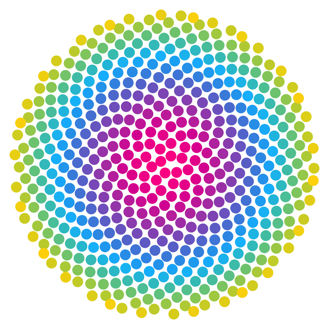 Plotting a pattern of points inspired by nature.