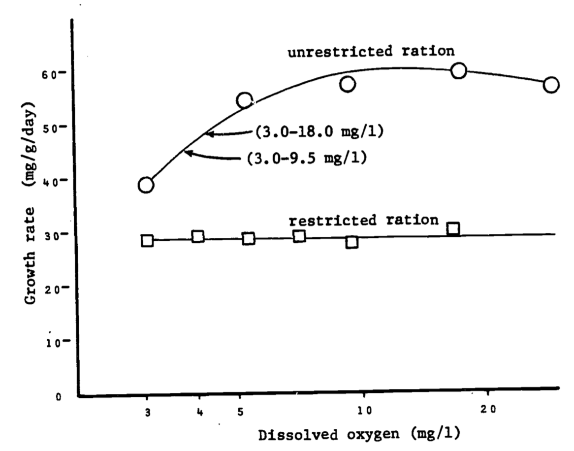 1 6 Applications Of Definite Integrals Calculus Integration