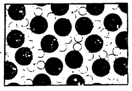 Water (liquid) (from Feynman 1963).