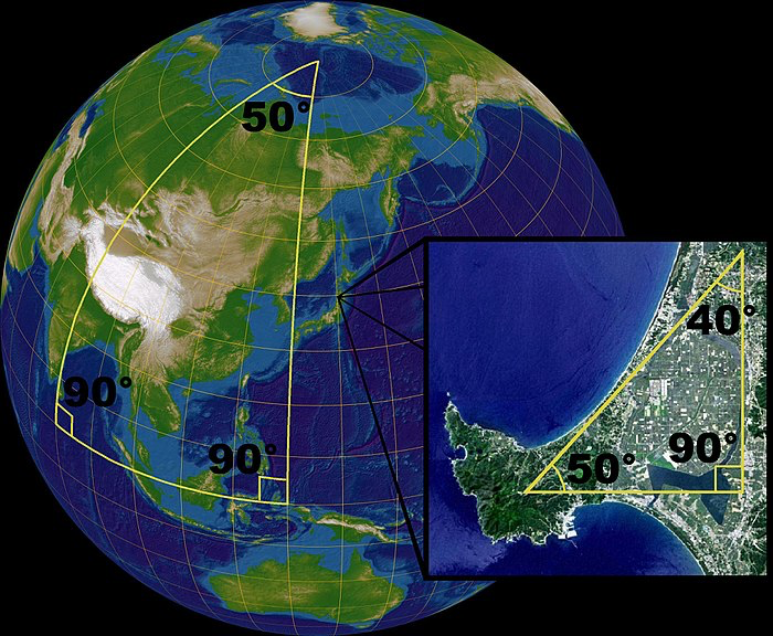 Earth Spherical Geometry