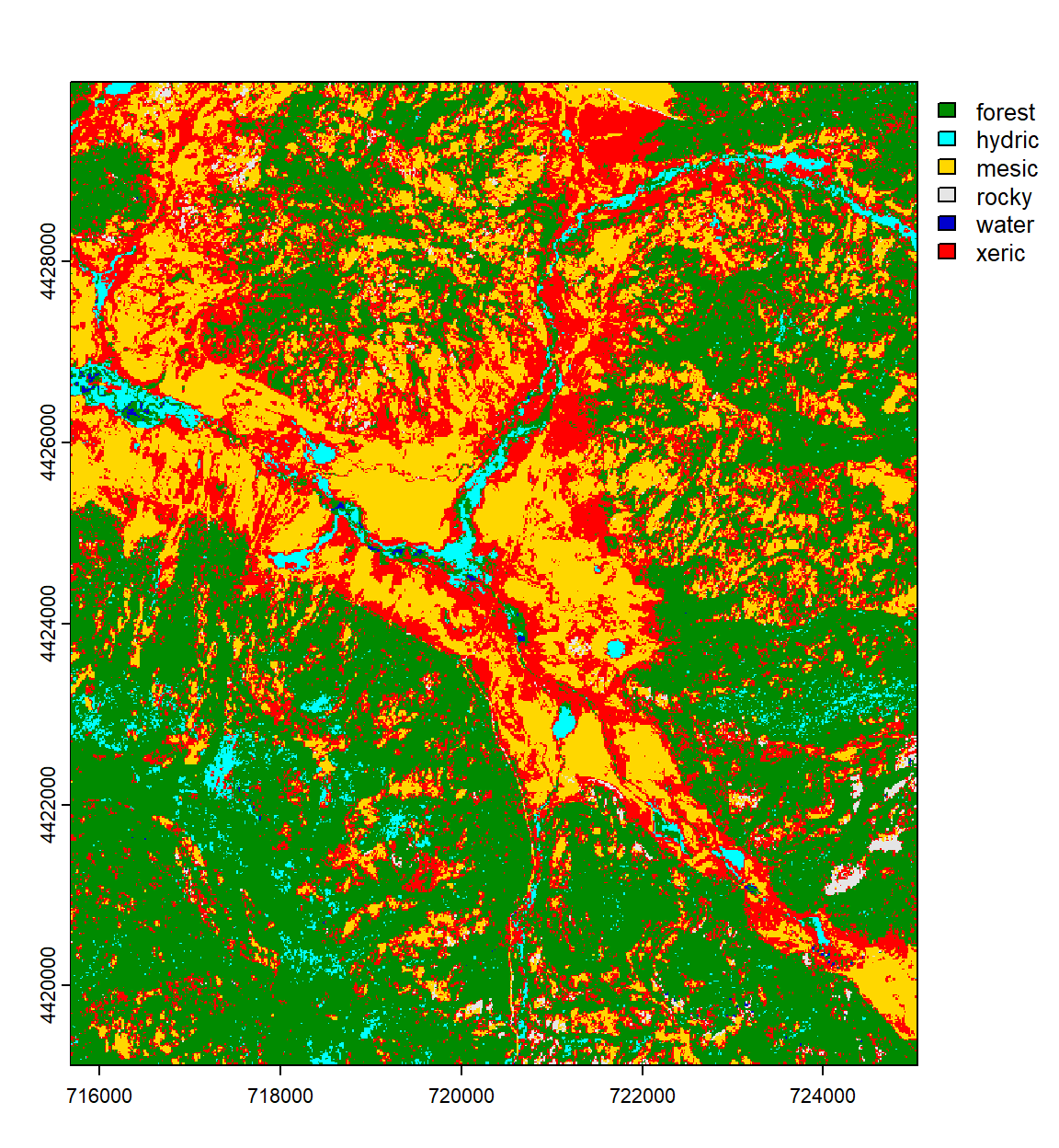 Classification of Sentinel-2 10 m spring and summer images.