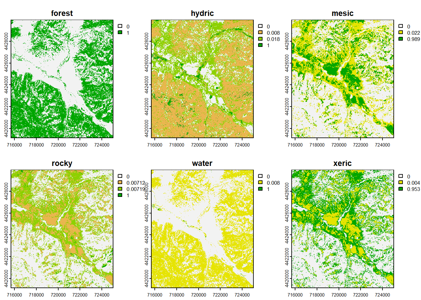 CART classification, probabilities of each class, Sentinel-2 10 m 20210628