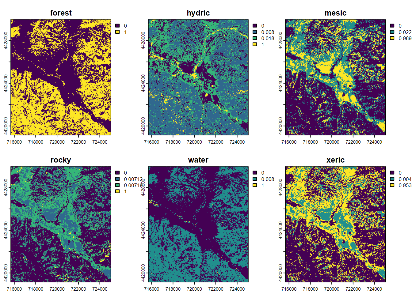 CART classification, probabilities of each class, Sentinel-2 10 m 20210628.