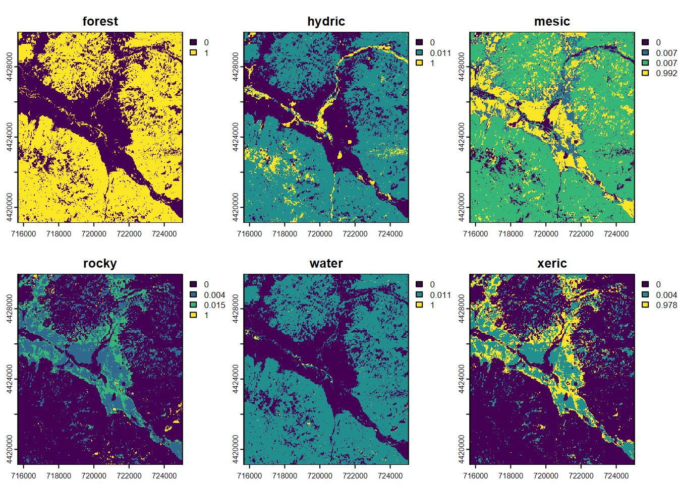 CART classification, probabilities of each class, Sentinel-2 20 m 20210628