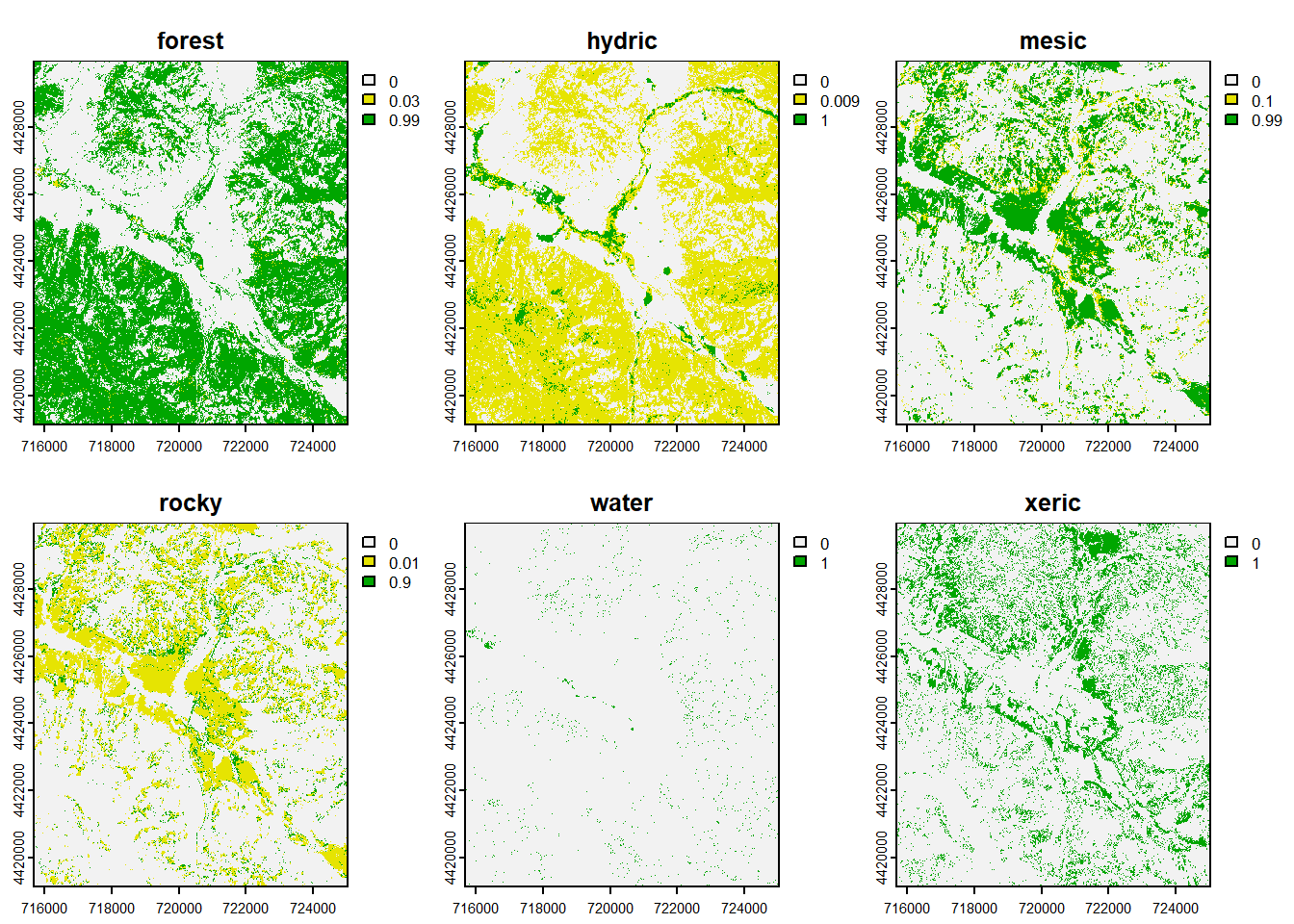 CART classification, probabilities of each class, Sentinel-2 10 m, 2021 spring and summer phenology