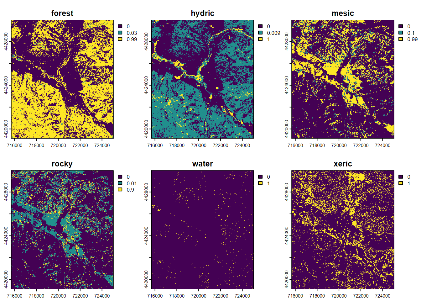 CART classification, probabilities of each class, Sentinel-2 10 m, 2021 spring and summer phenology