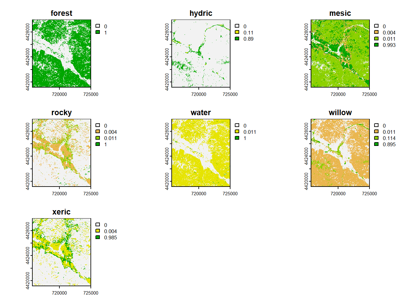 CART classification, probabilities of each class, Sentinel-2 20 m, 2021 spring and summer phenology