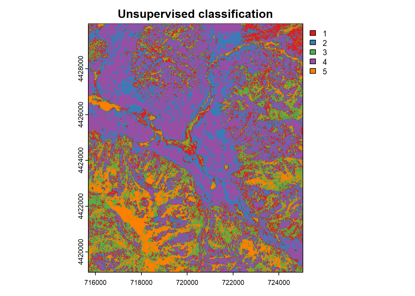 Unsupervised k-means classification, Red Clover Valley, Sentinel-2, 20210628