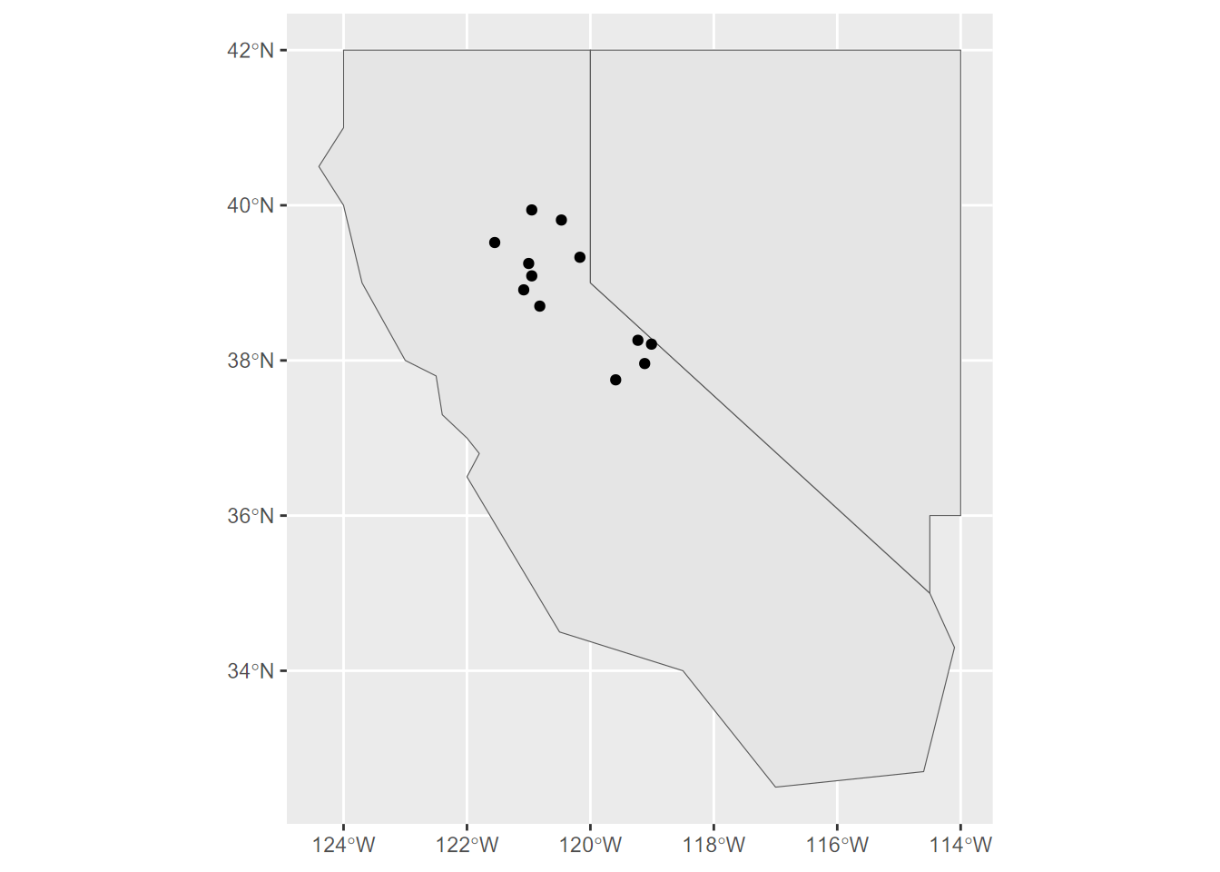 ggplot of twostates and stations