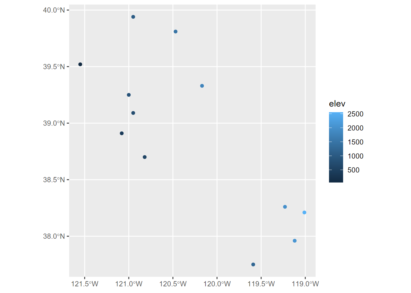 Points created from a dataframe with Simple Features