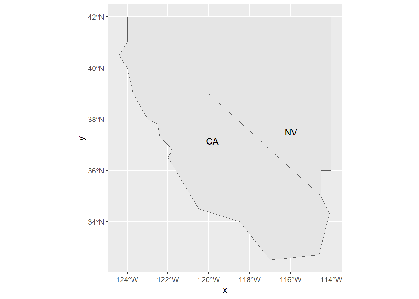 Using an sf class to build a map in ggplot2, displaying an attribute