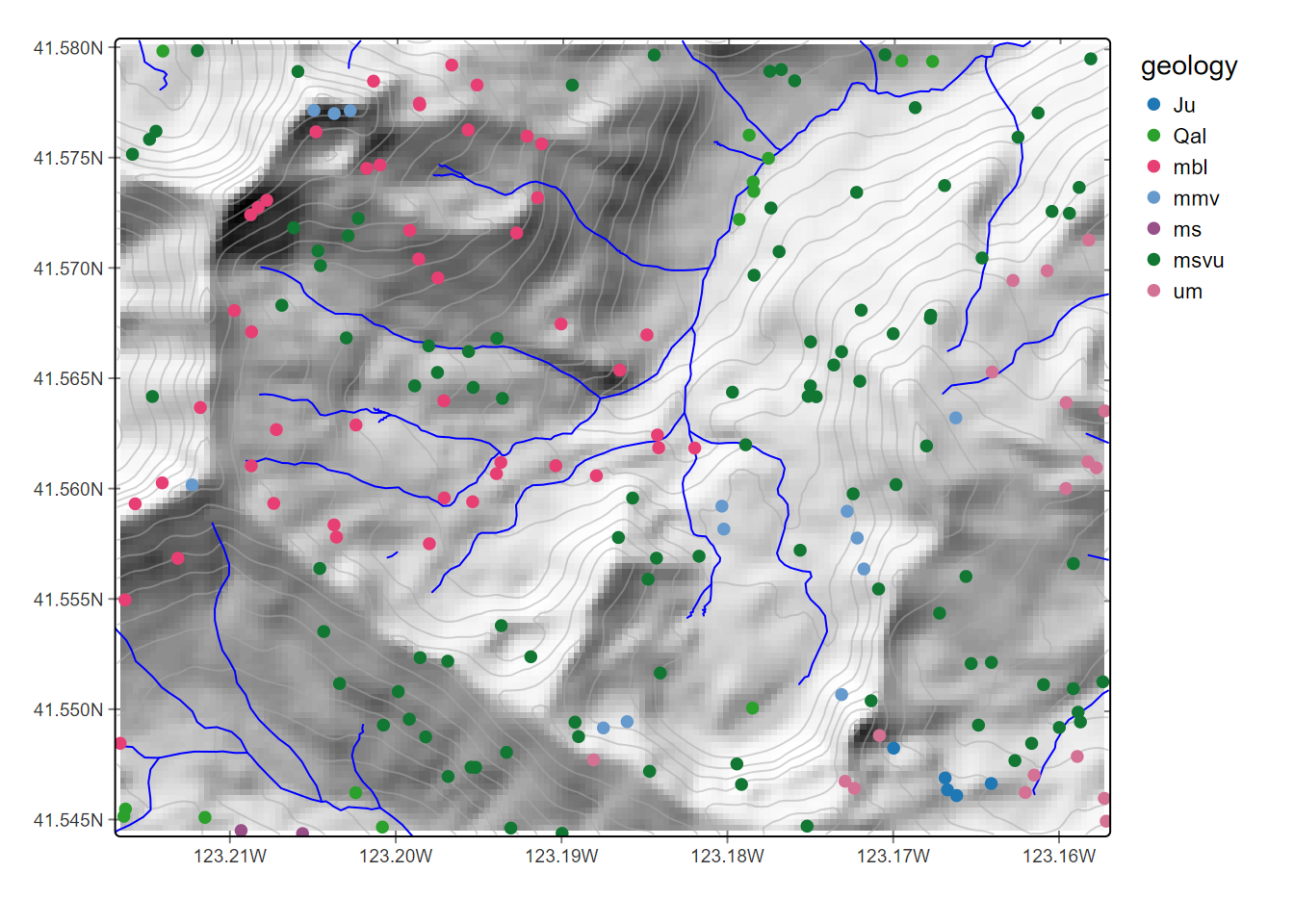 Points colored by geology extracted from raster