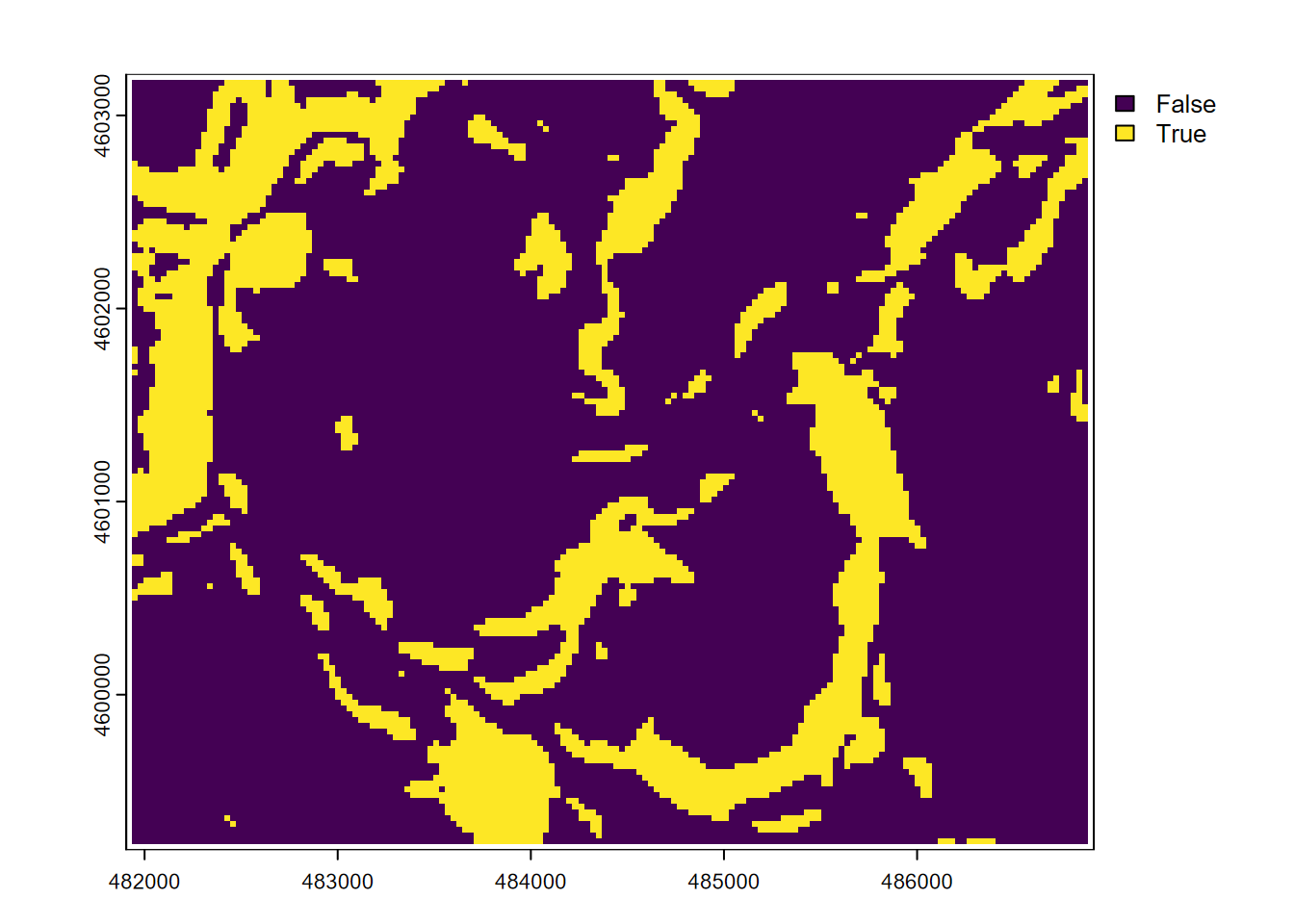 Boolean: slope > 30” width=“75%” />
<p class=