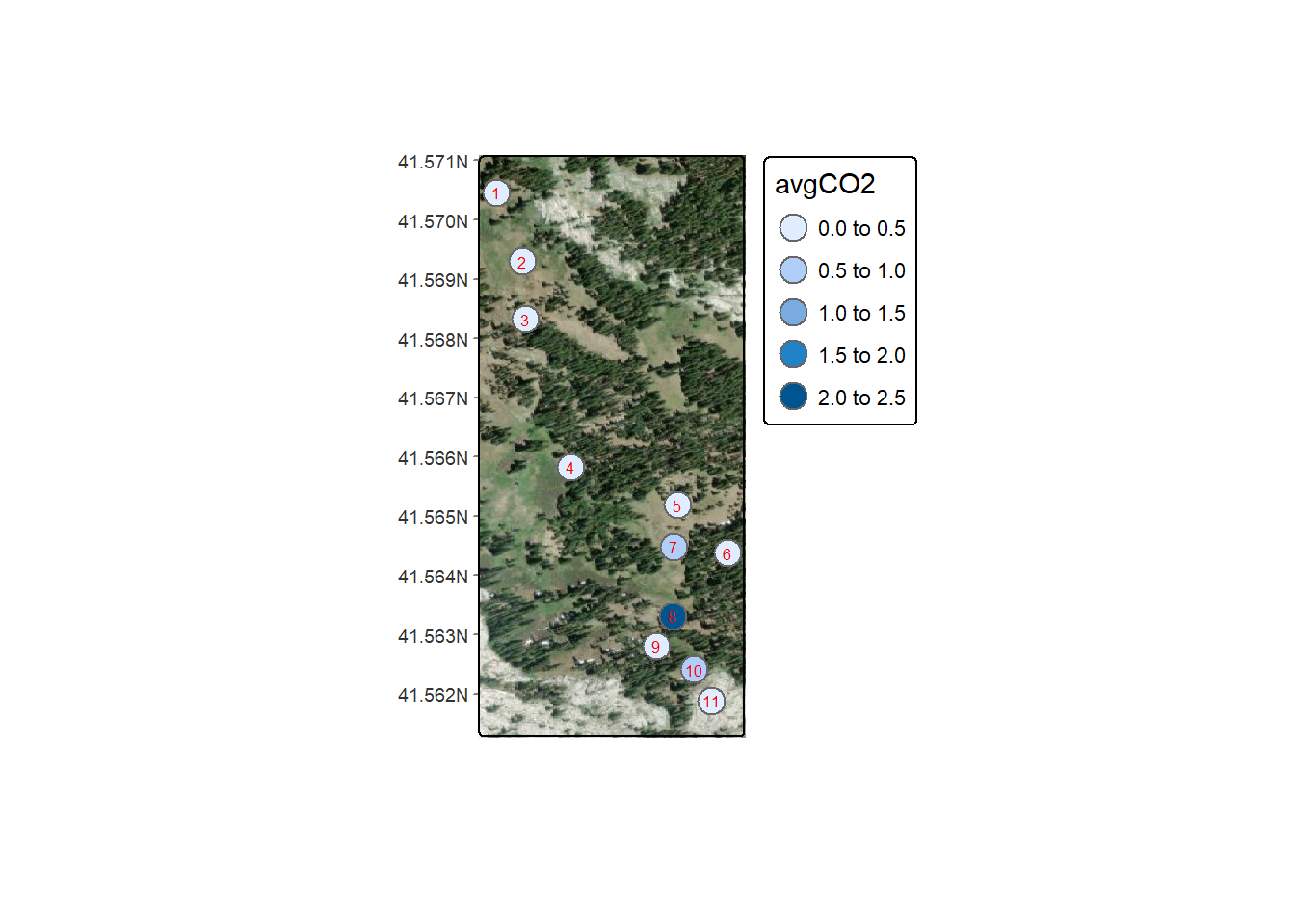 Marble Mountains average soil carbon dioxide per site