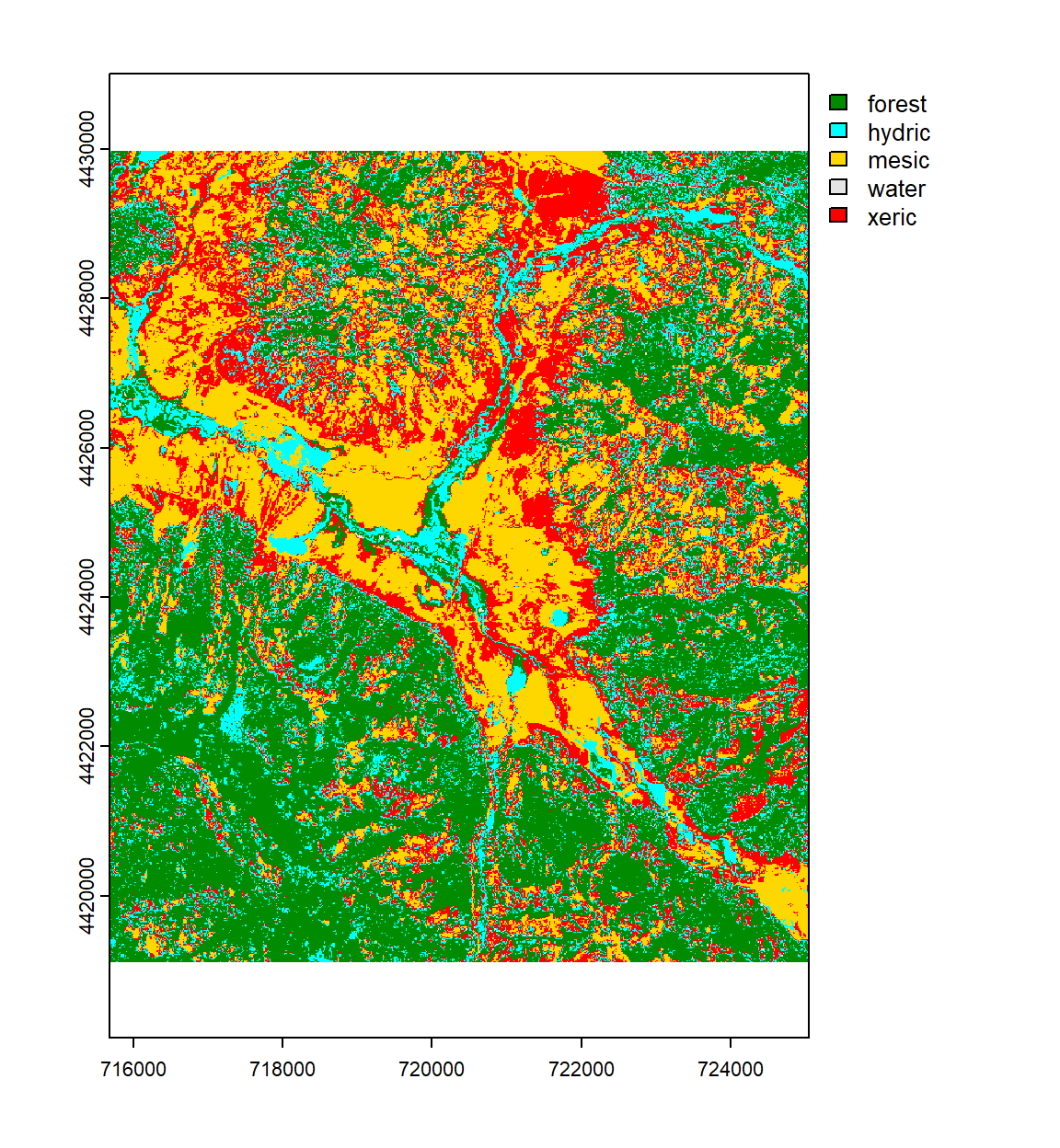 Decomposition of Mauna Loa CO~2~ data