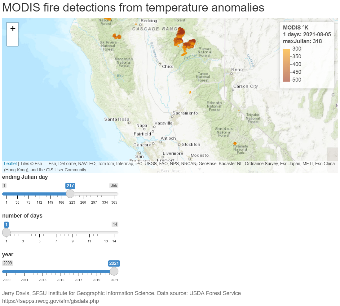 MODIS fire detection Shiny app