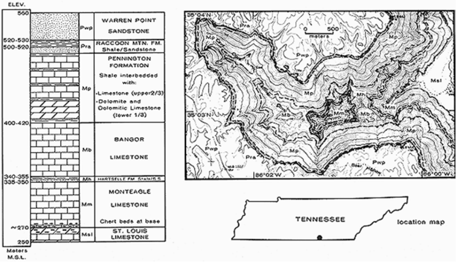 Upper Sinking Cove stratigraphy