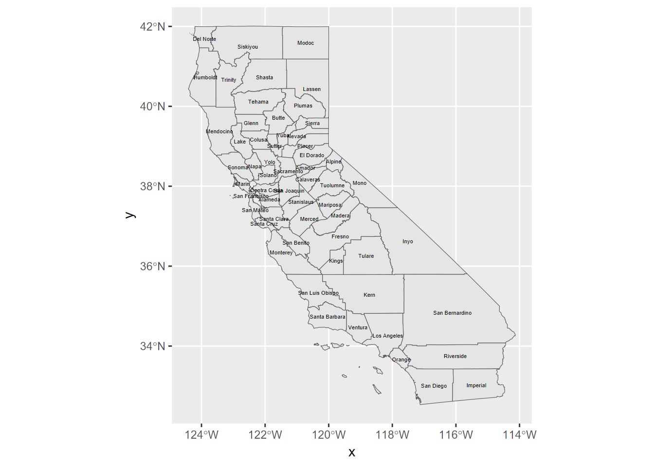 California Counties