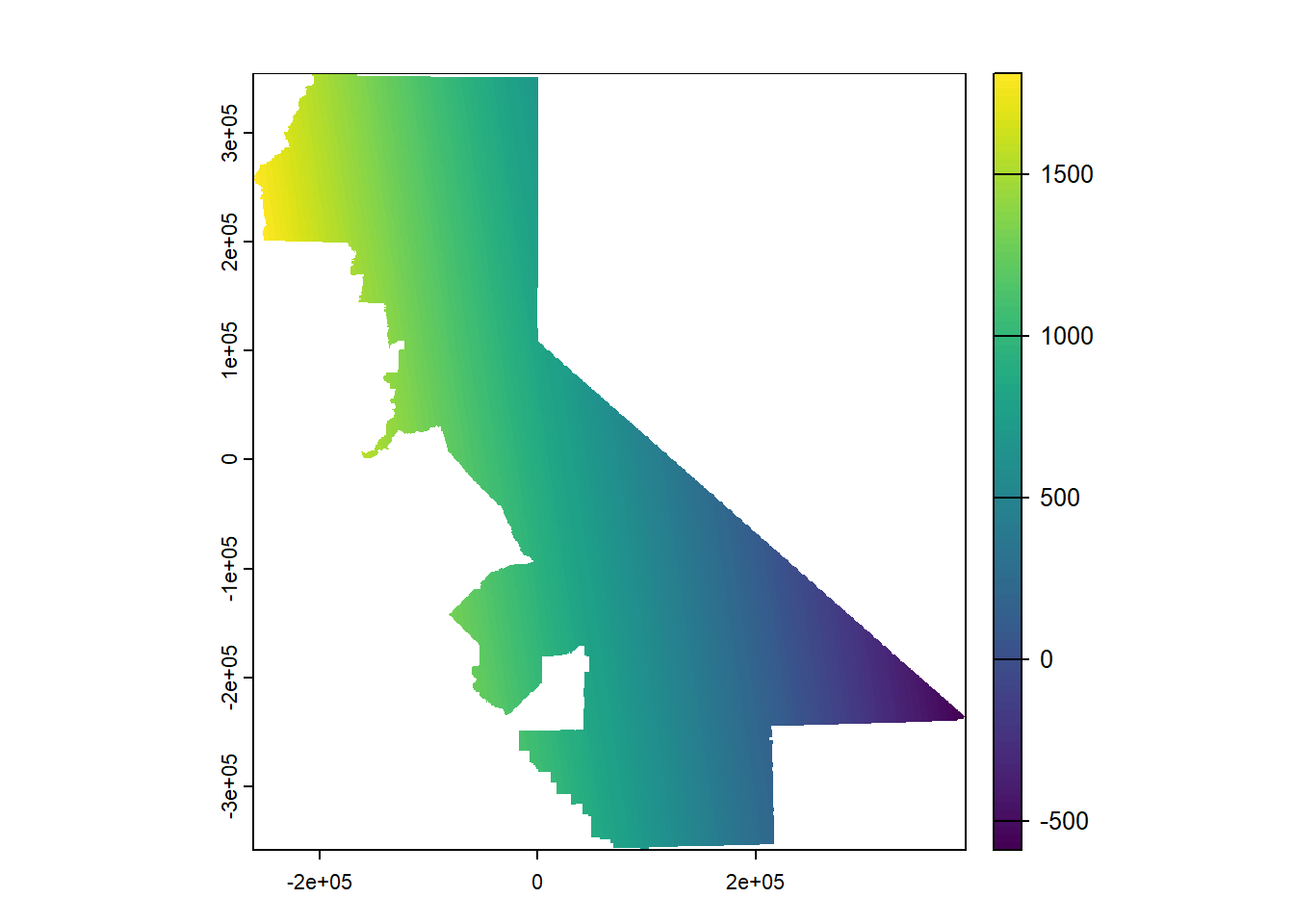 Linear trend