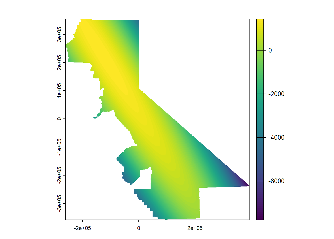 2nd order polynomial, precipitation