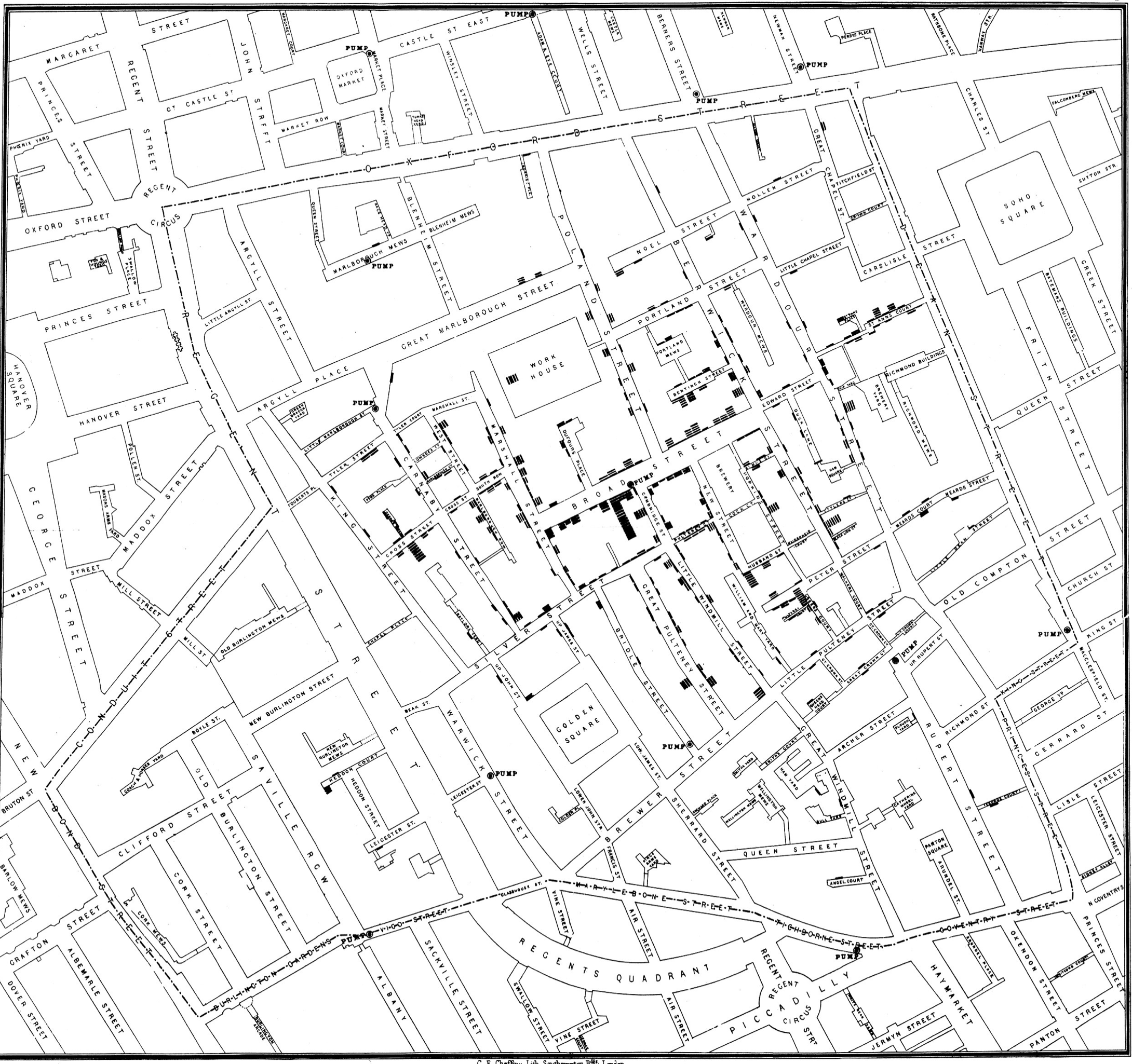 Classic epidemiology visualizations - John Snow's Cholera Broad Street Ghost Map