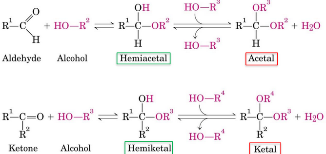 Hemiacetal and Hemiketal Formation