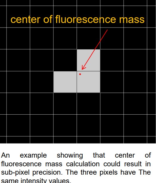 Center of Mass in Fluorescence Mass Calculation