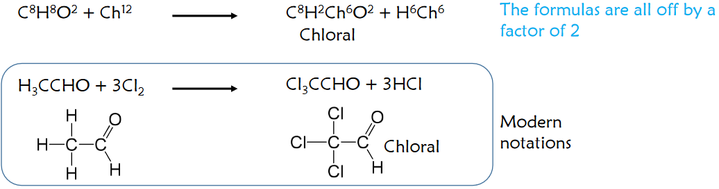 Chloral Synthesis