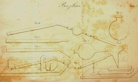 Berzelius' Sketch of his Combustion Analysis