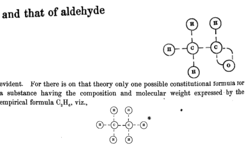 Alexander Crum Brown's Molecular Drawings