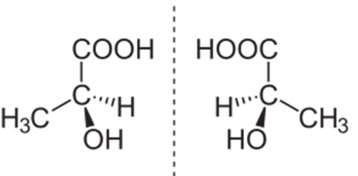 Enantiomers of Lactic Acid