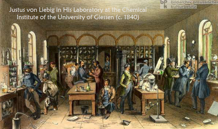Liebig's Laboratory