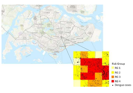 Random Forests Applied to Dengue in Singapore