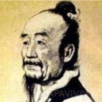 Liu Hui