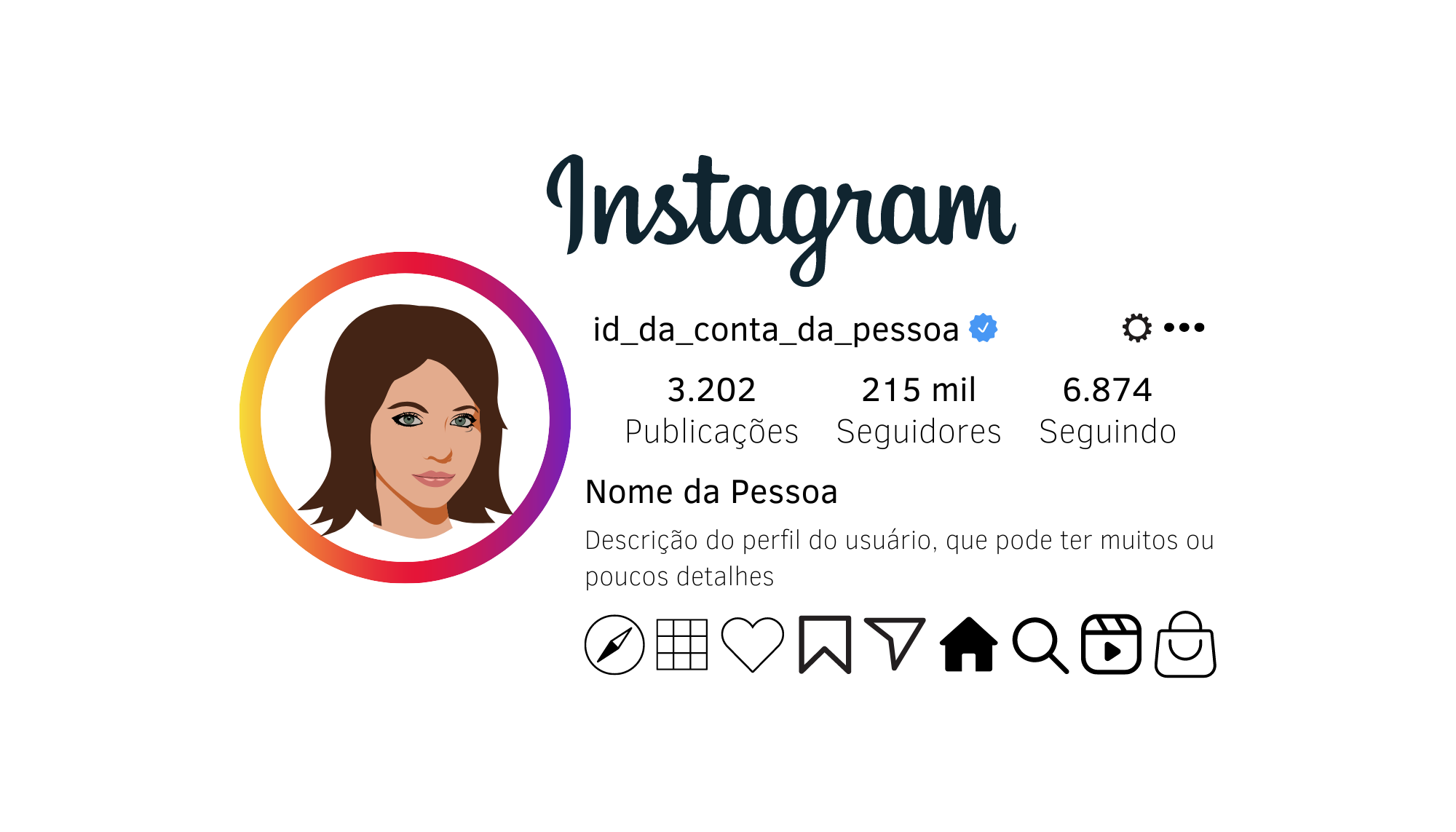 Previsão da Popularidade de Usuários do Instagram.