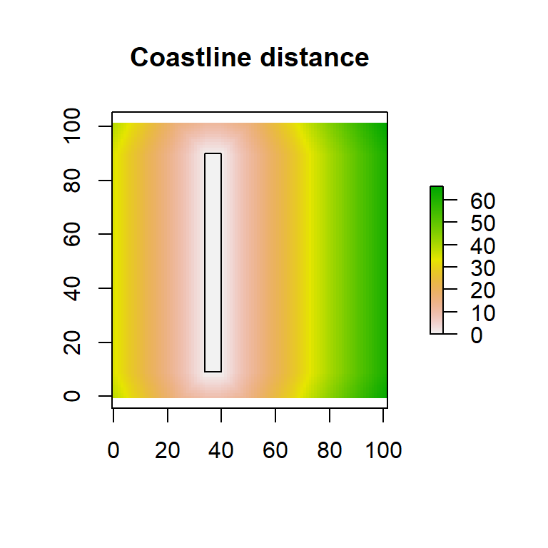 Distance from a linear feature. The same rectangular island previously used as an obstacle is now used as the origin. Every point on the rectangular “coast” is considered in combination with every other point on the plane and the minimum distance to the island is plotted.