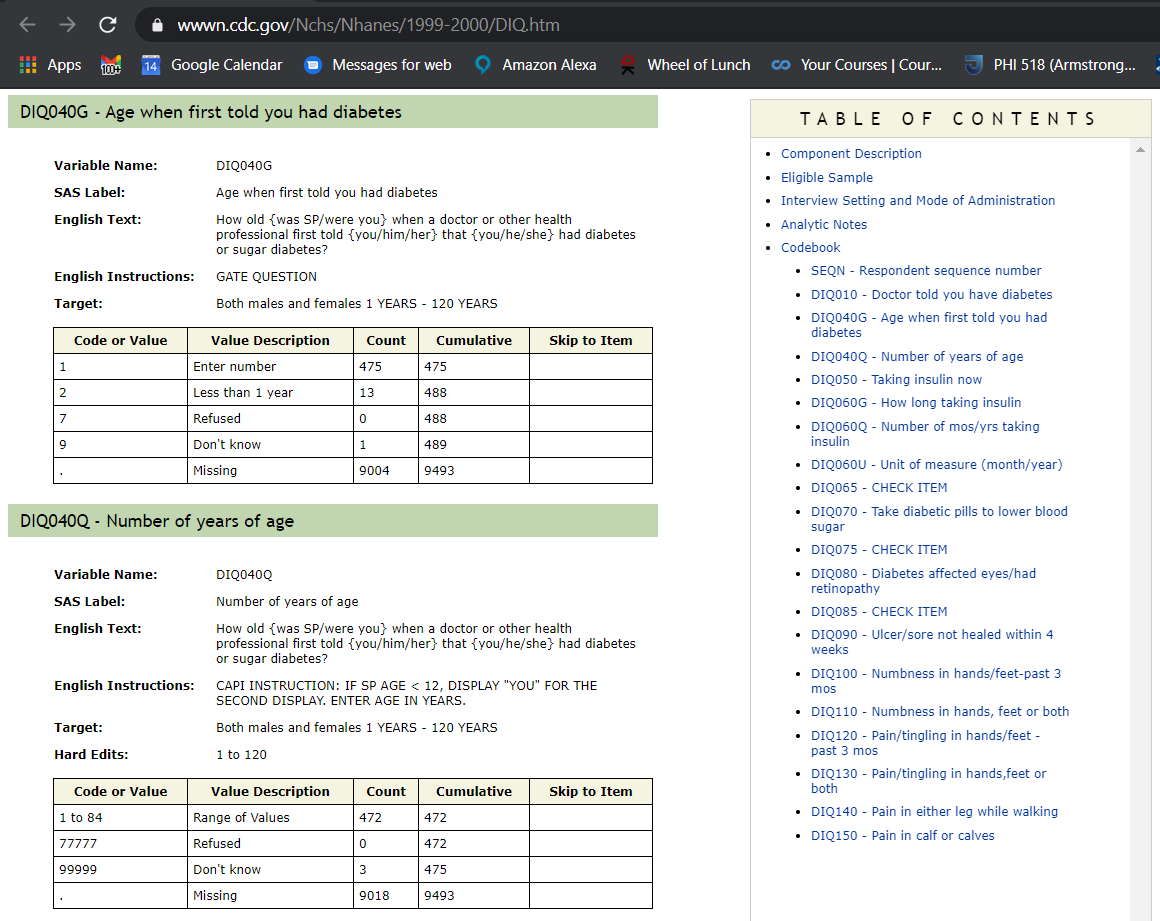 Age at Diabetes Diagnosis